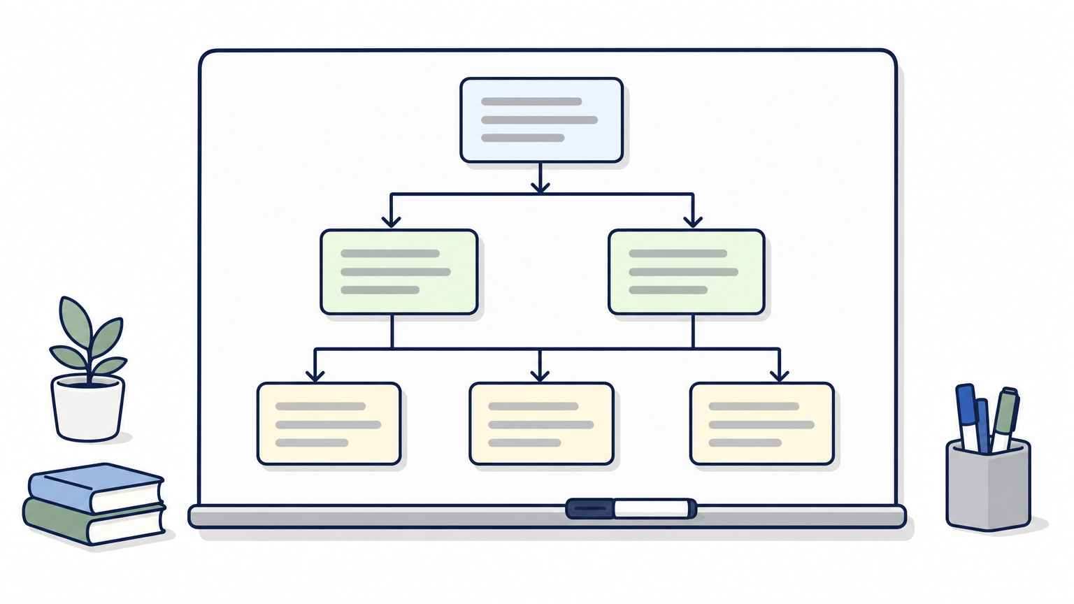 Whiteboard diagram showing connected boxes representing a class inheritance structure.