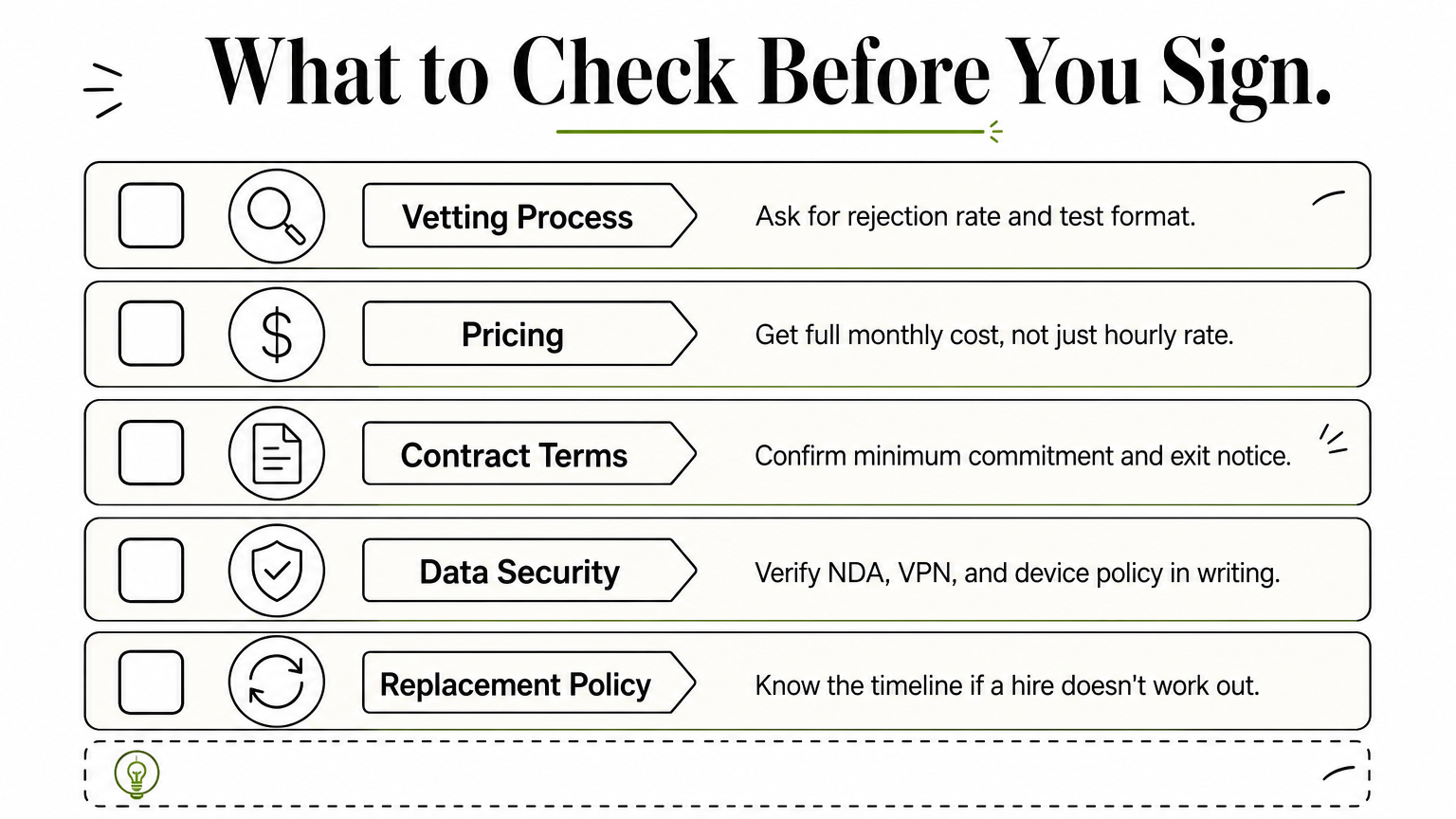 Checklist infographic listing five factors to verify before signing with a staff augmentation provider.