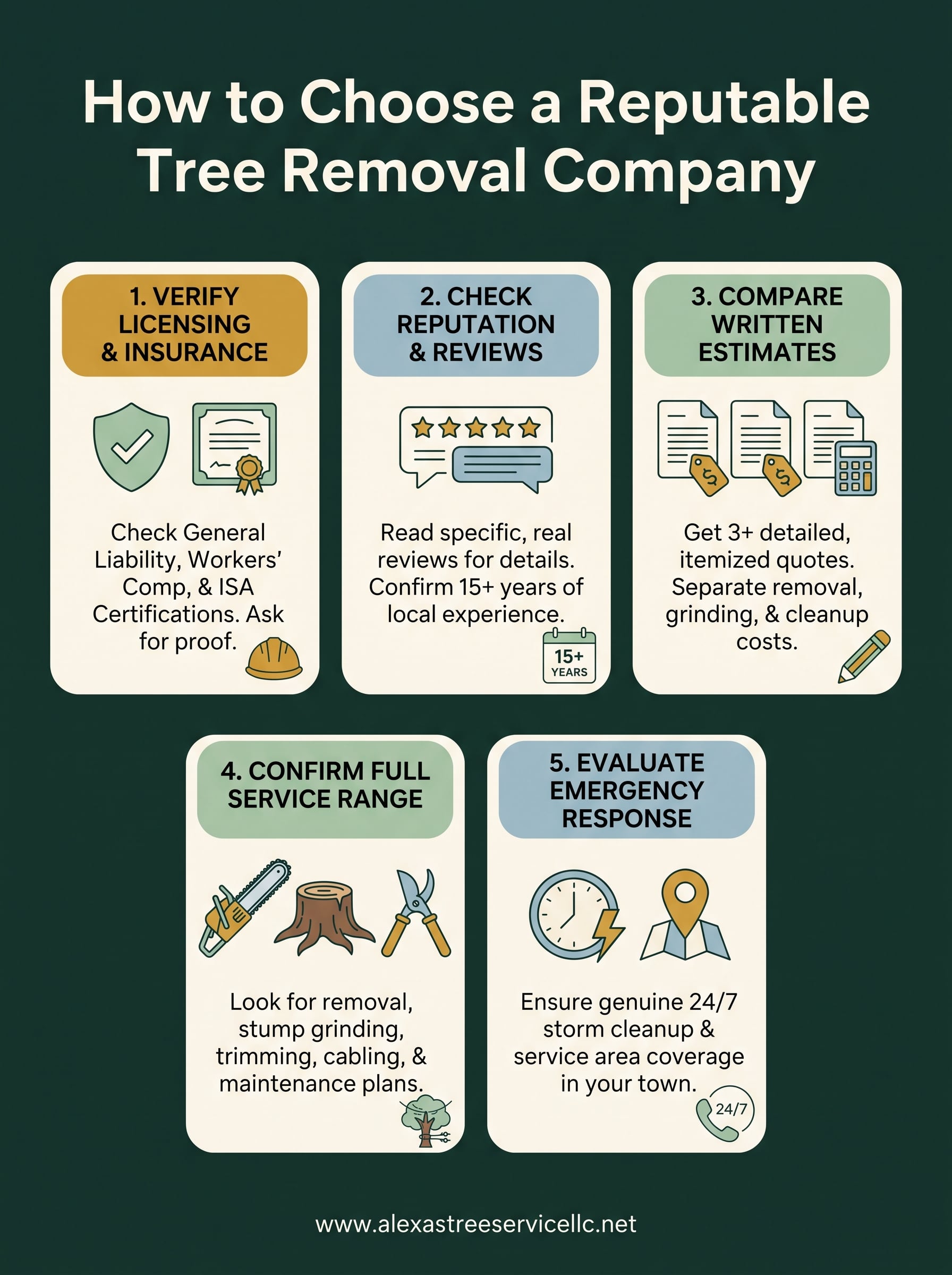 tree removal company near me infographic