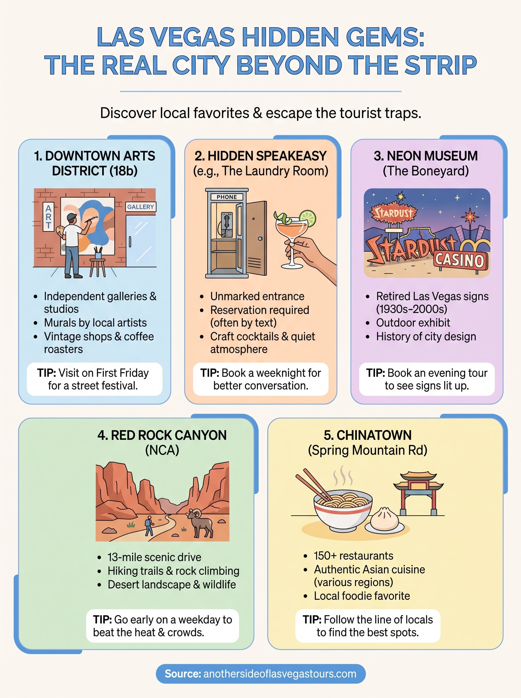 hidden gems in las vegas infographic