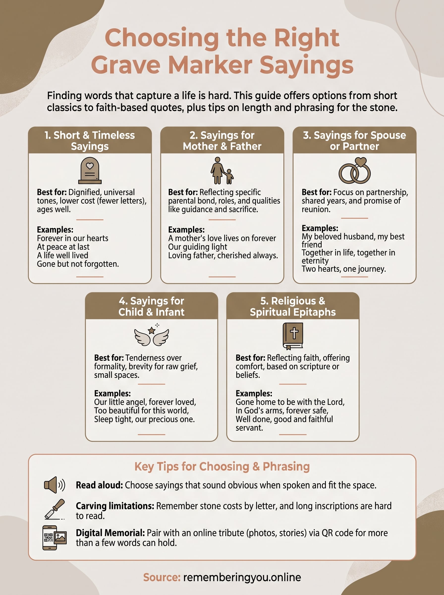 grave markers sayings infographic