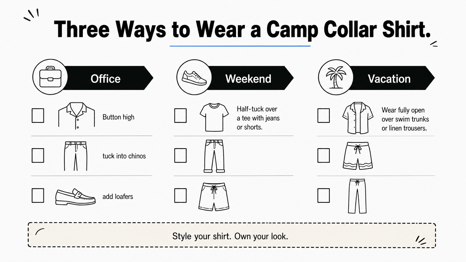 A three-column checklist showing camp collar shirt styling for office, weekend, and vacation settings.