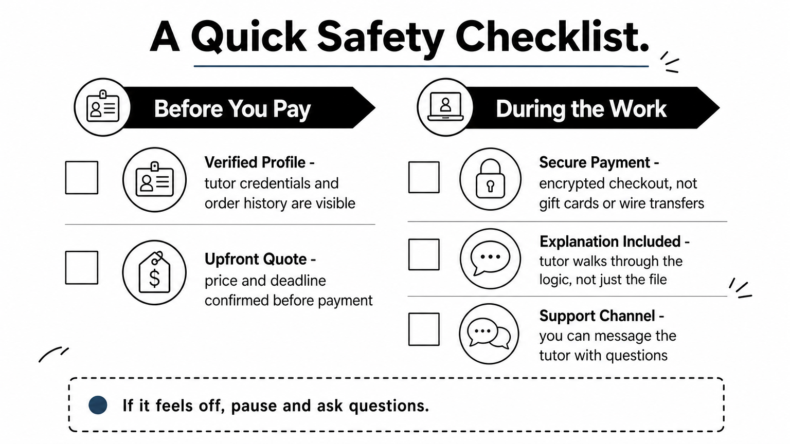 A checklist infographic showing steps to safely vet a programming homework help service.
