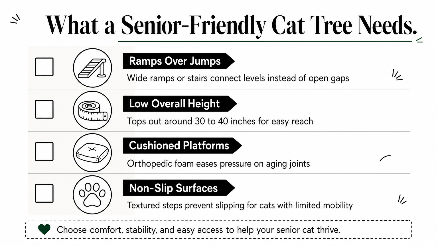 A checklist infographic showing four features senior-friendly cat trees need, including ramps and cushioned platforms.