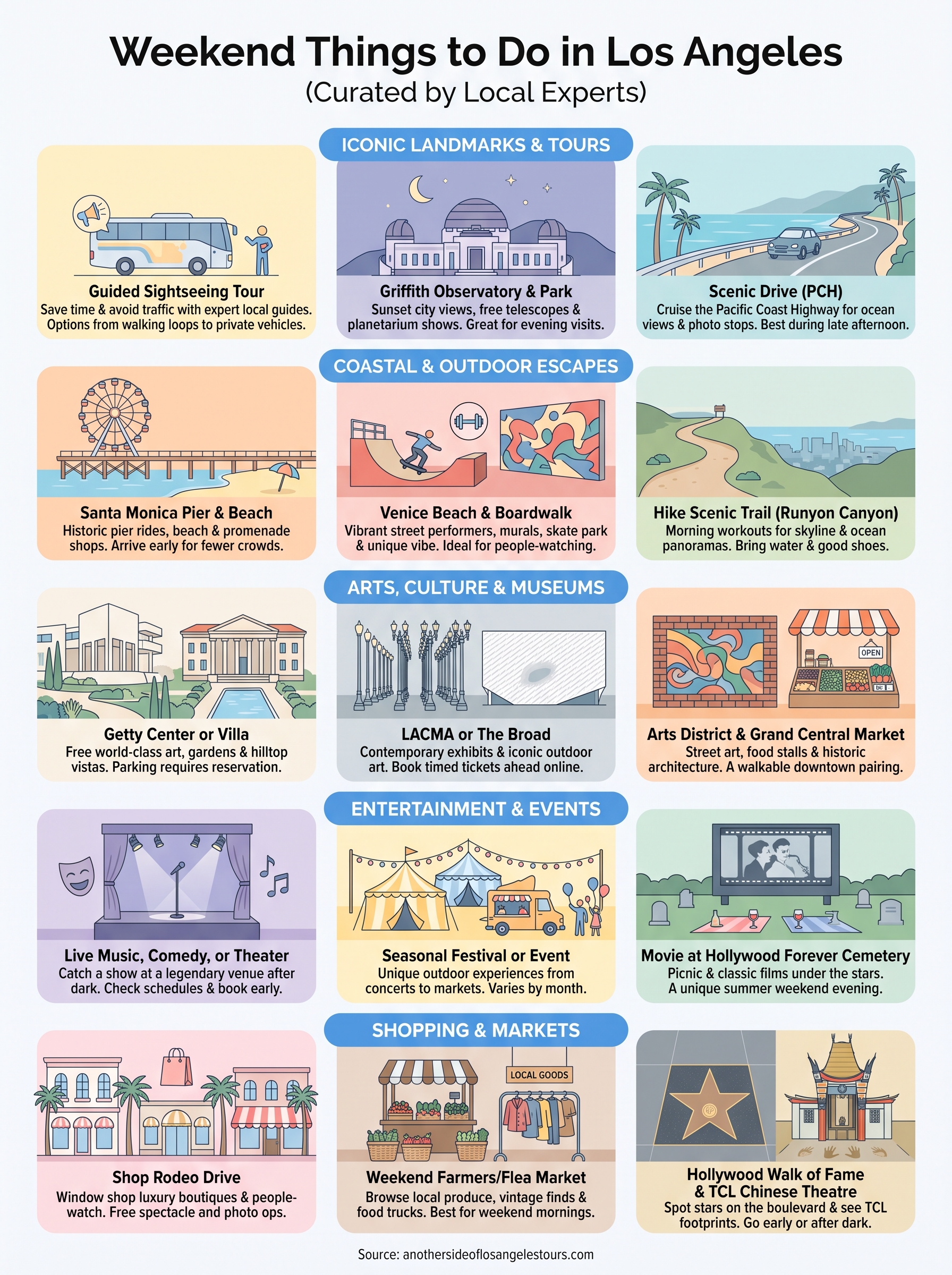 weekend things to do in los angeles infographic