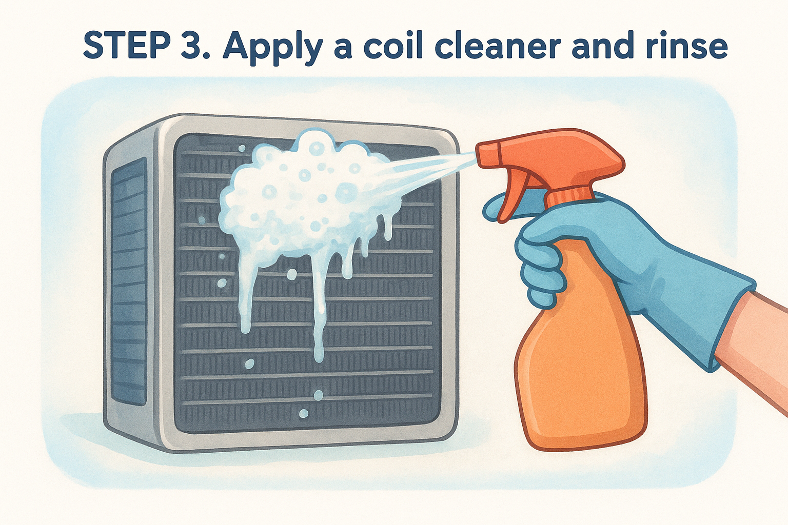 Step 3. Apply a coil cleaner and rinse