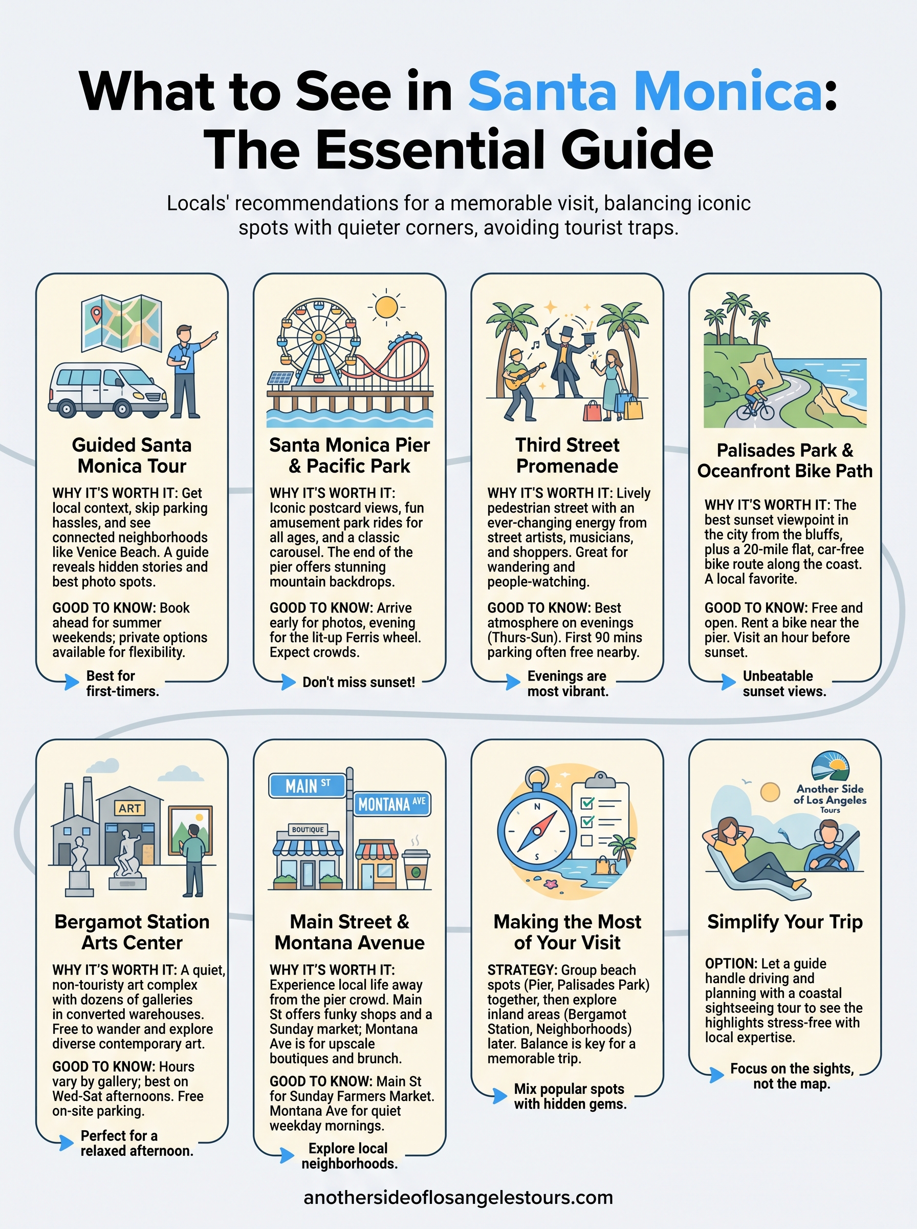 what to see in santa monica infographic