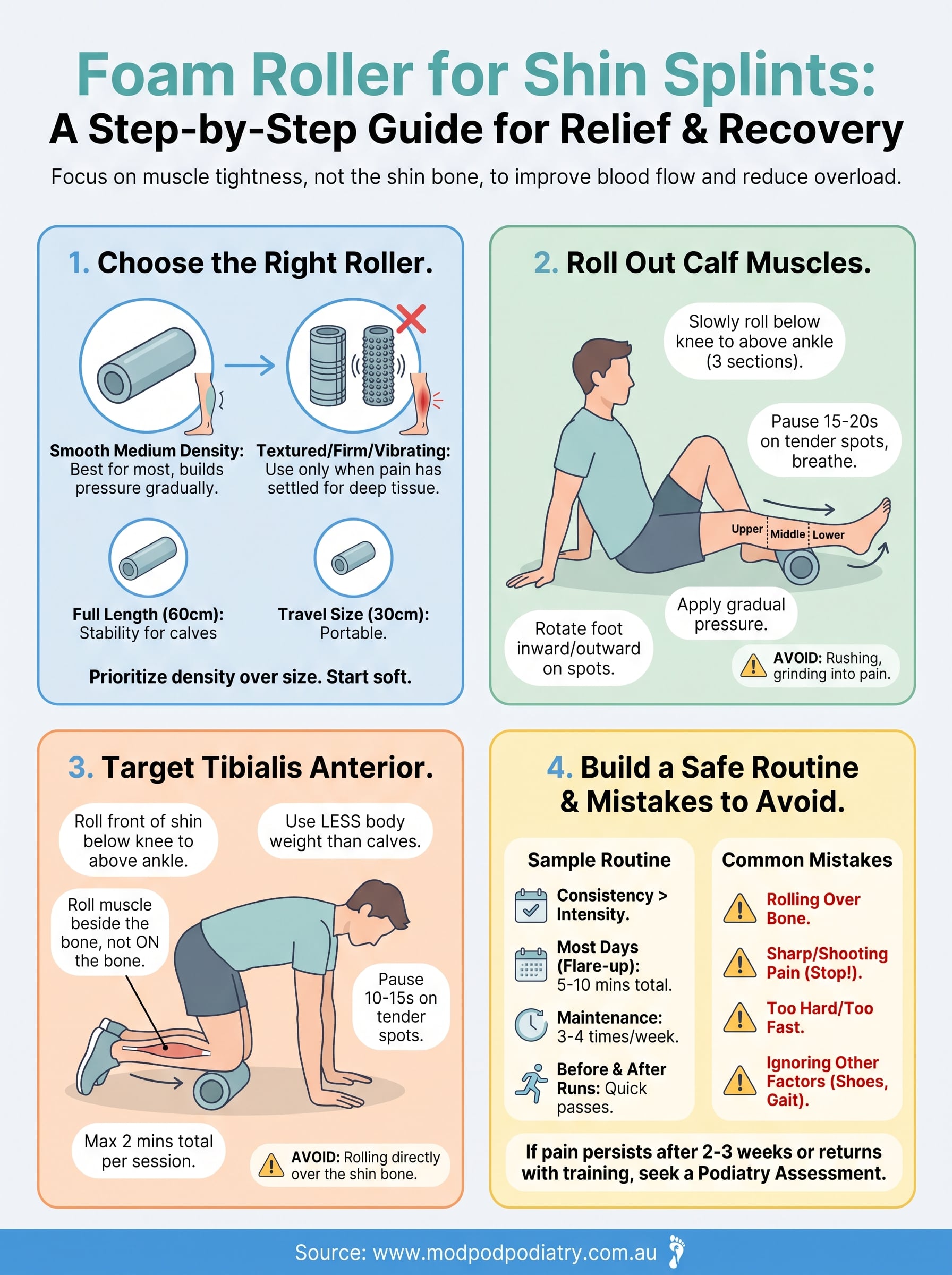 foam roller for shin splints infographic