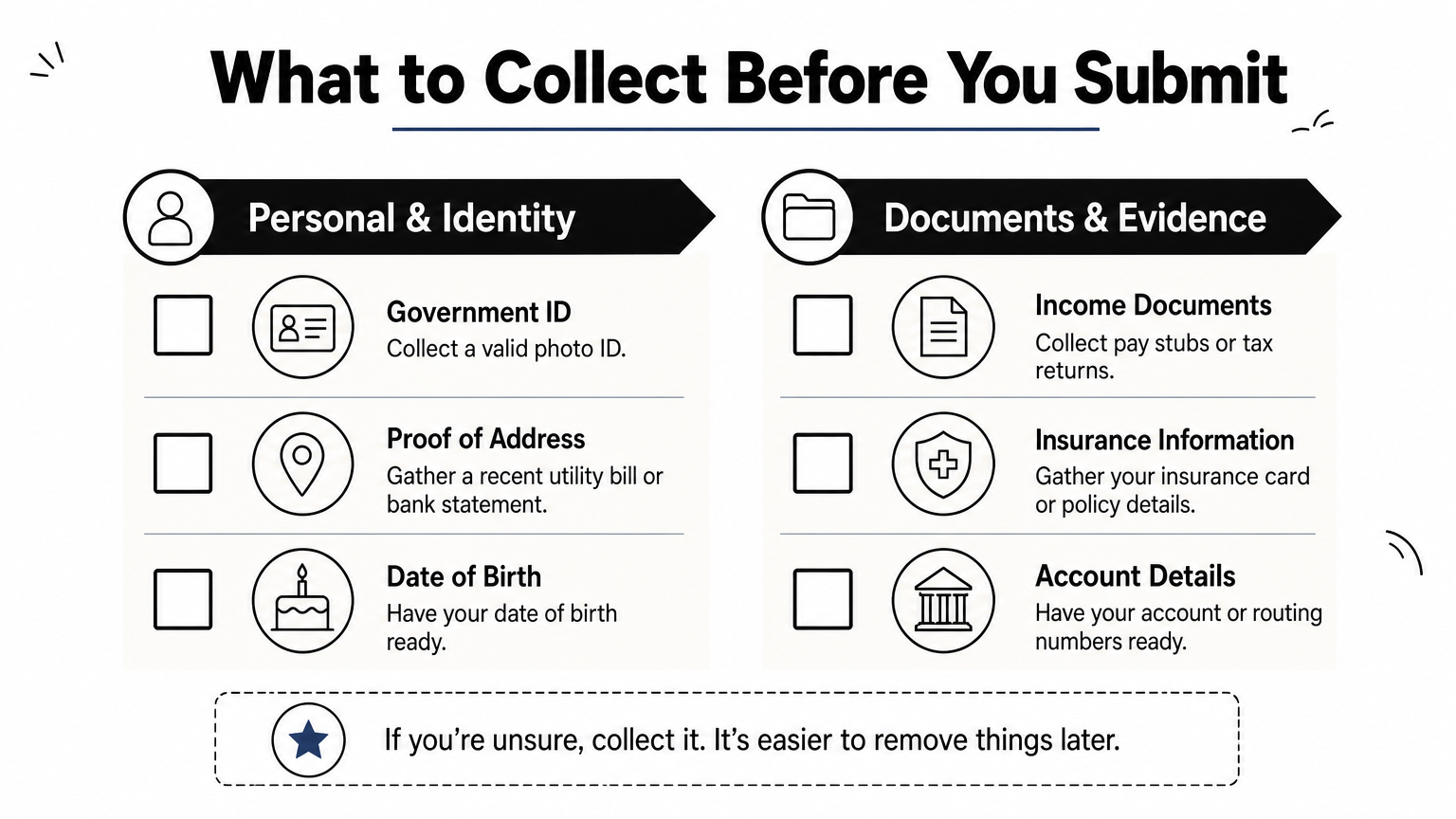 Checklist infographic showing documents and details to gather before requesting homework help.