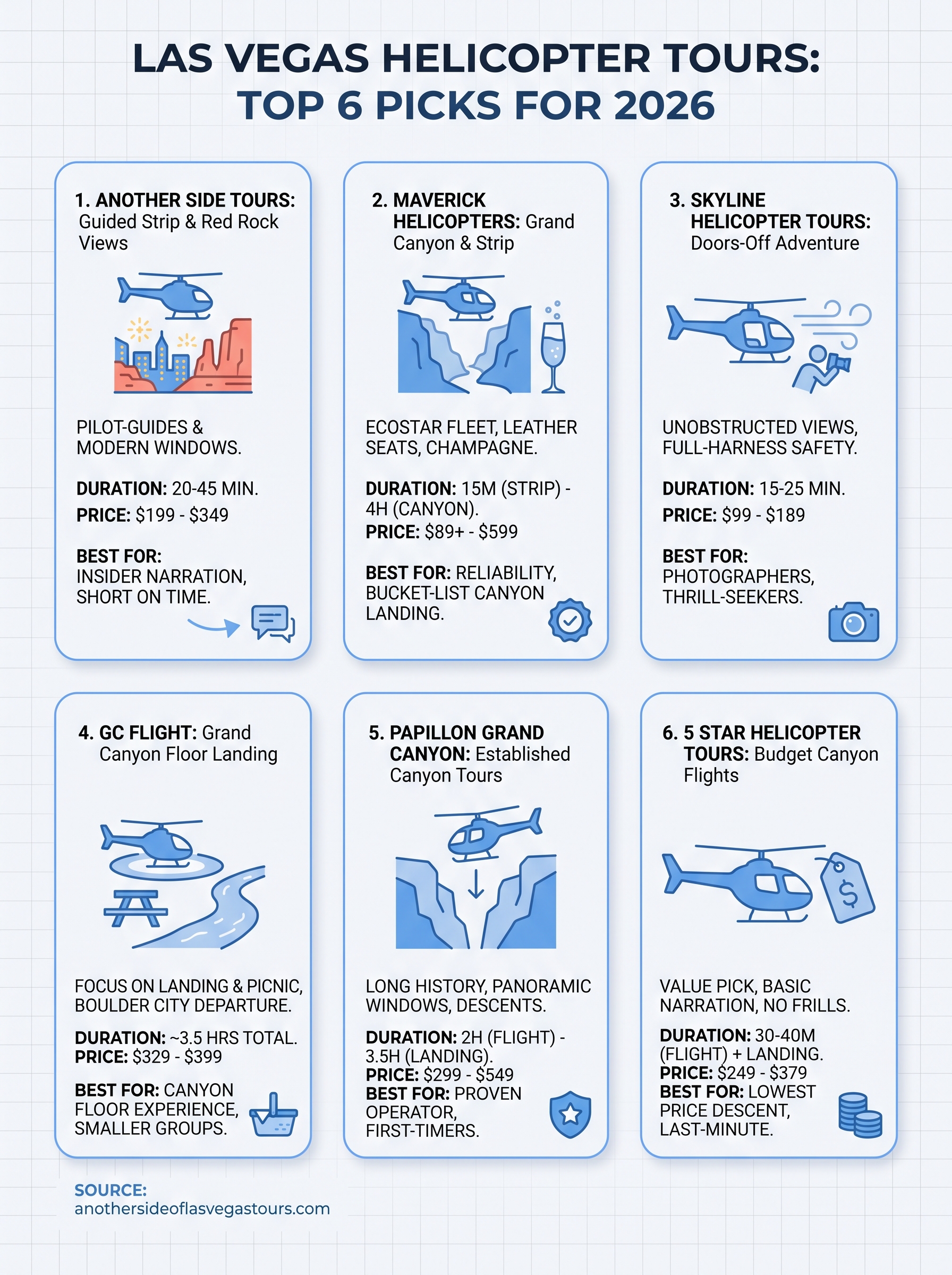 helicopter tours las vegas nv infographic