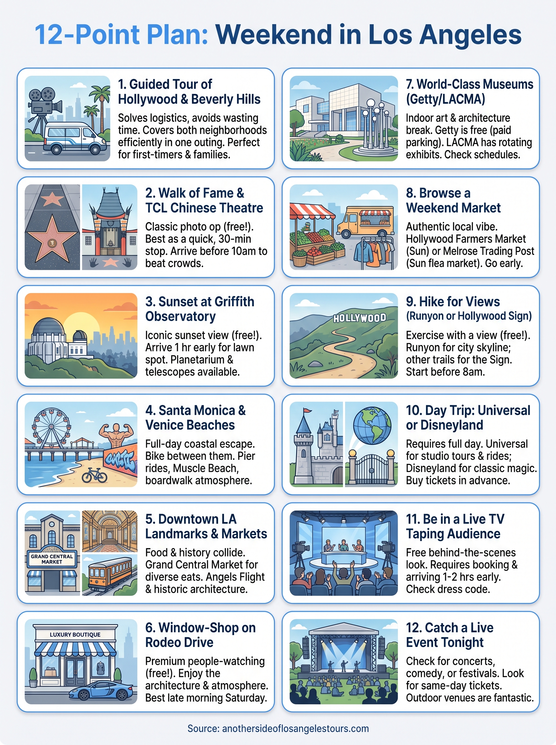 things to do in los angeles weekend infographic