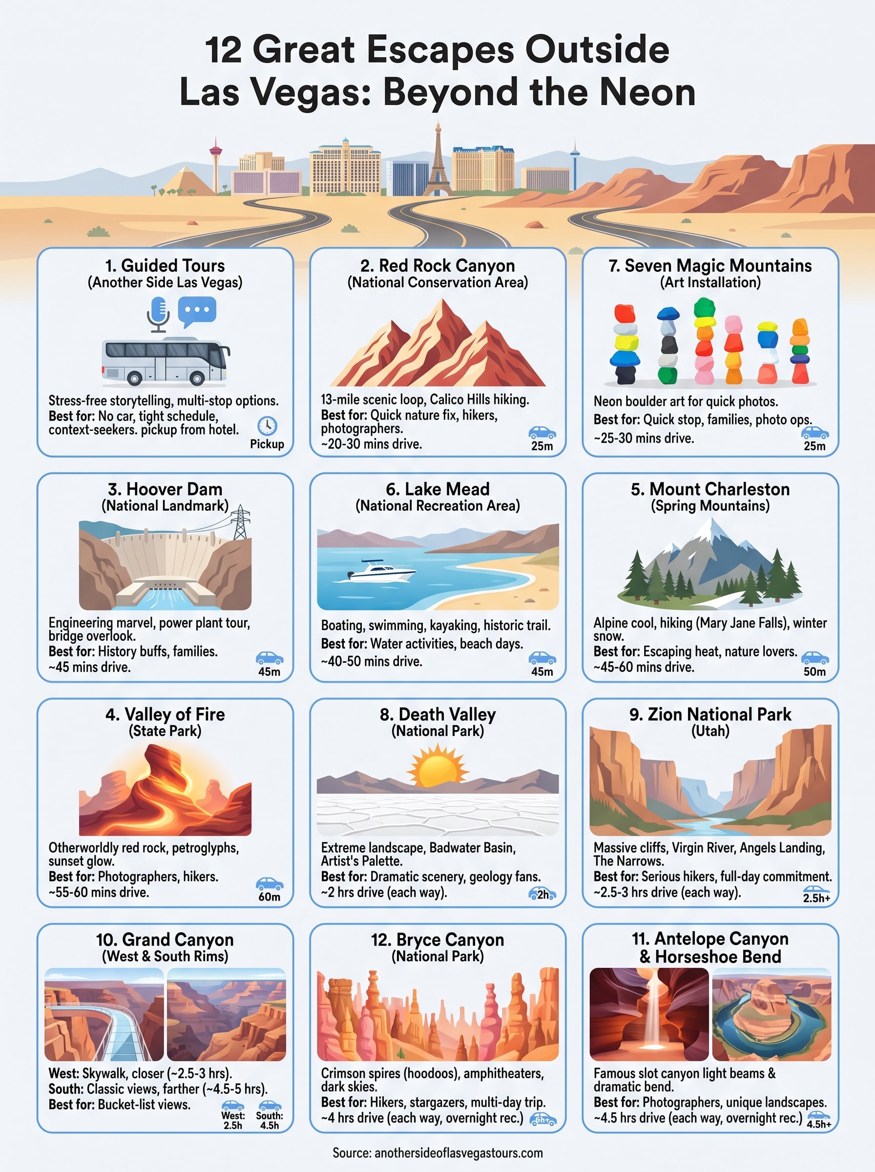 things to do outside las vegas infographic