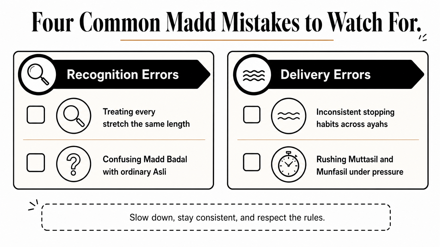 Checklist infographic grouping four common madd recitation mistakes into two categories.