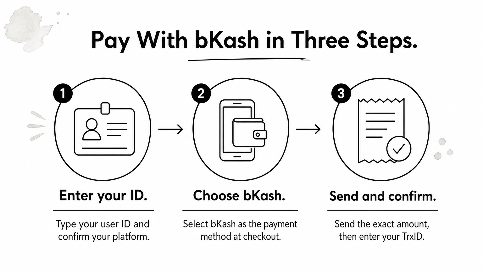 Three-step process infographic showing how to pay for eFootball Coins with bKash.