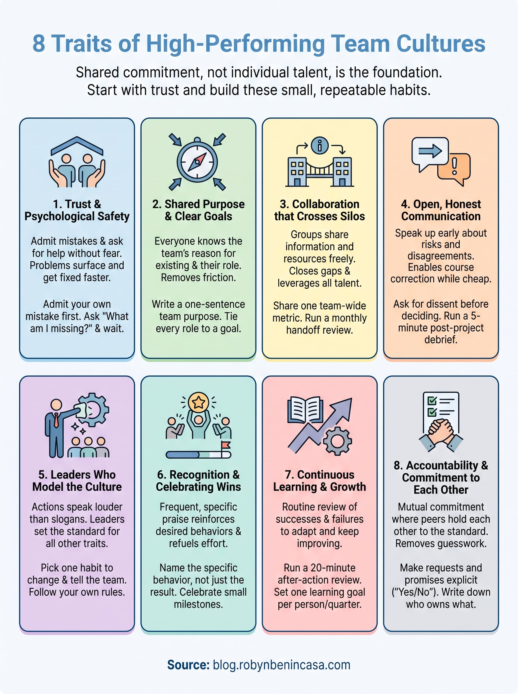 best team culture infographic