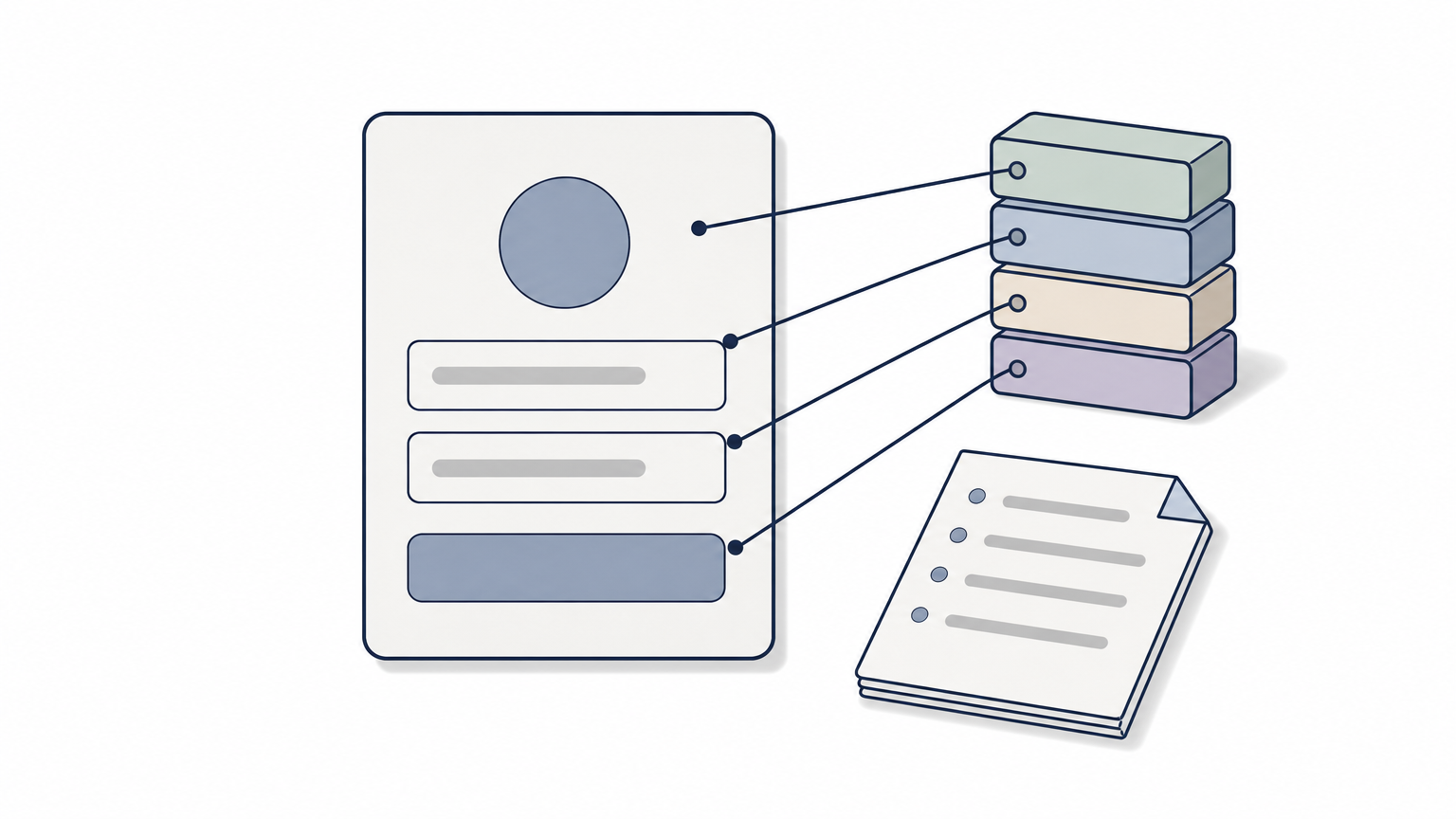 A login page wireframe connected to labeled blocks and a test script sheet.