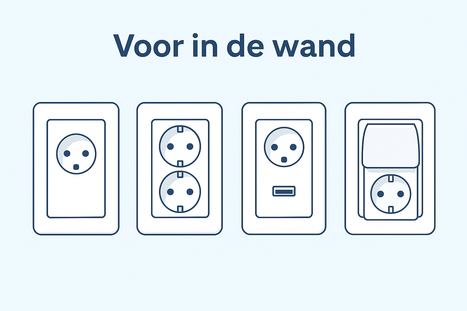 Voor in de wand
