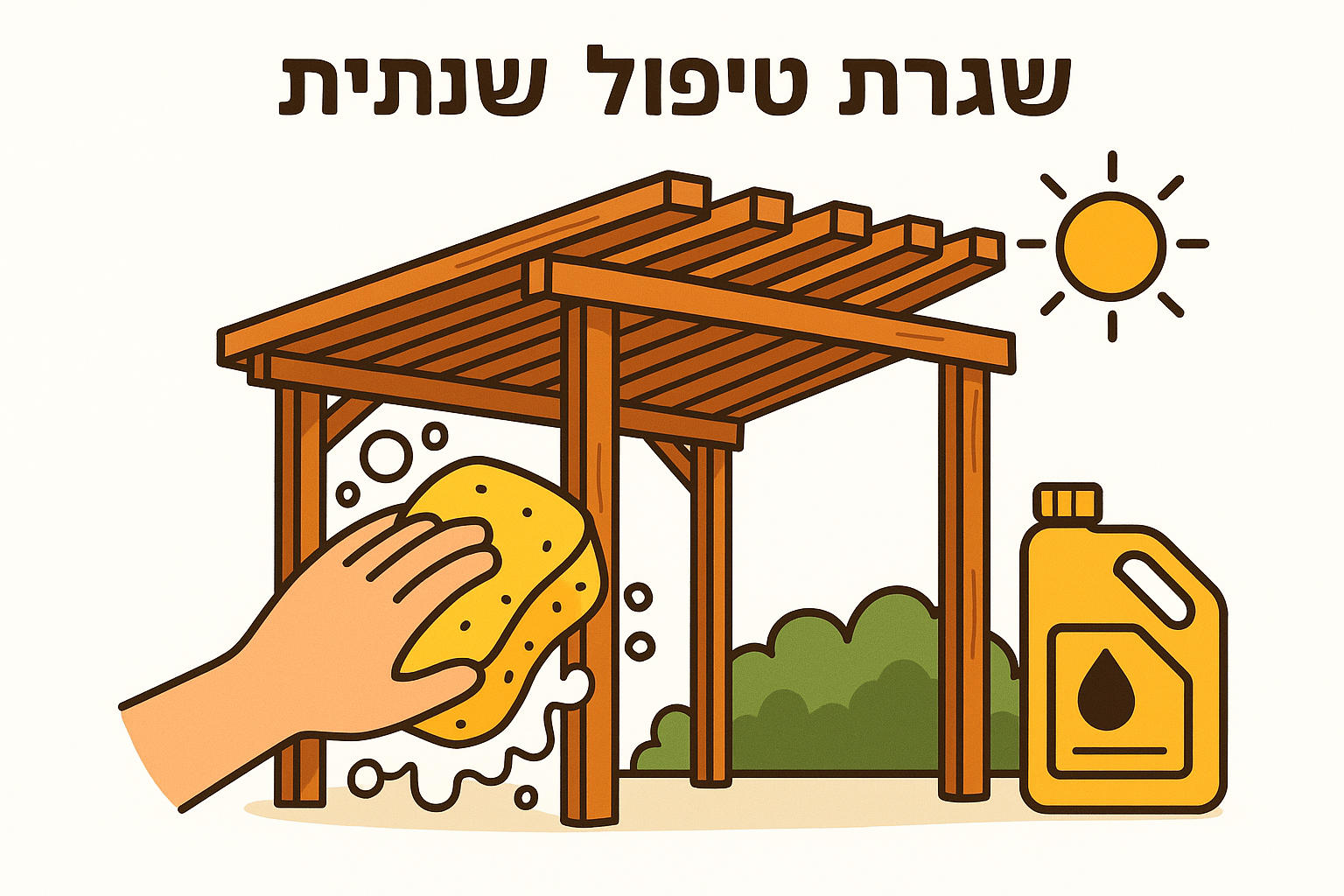 שגרת טיפול שנתית