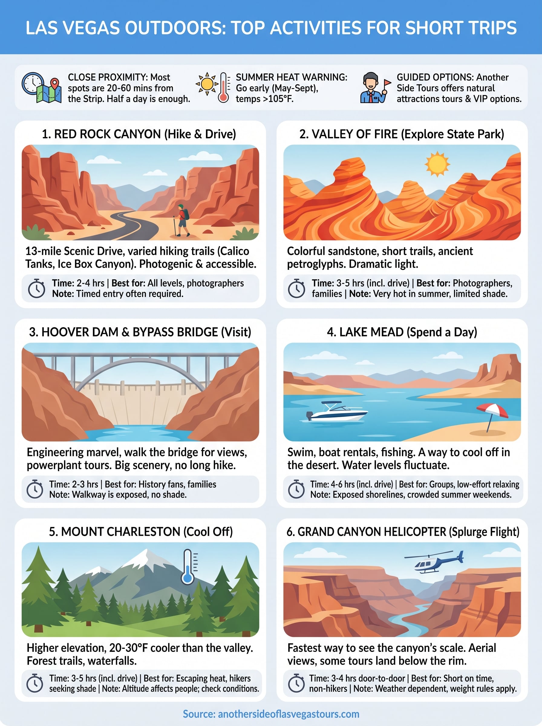 things to do outdoors in las vegas infographic
