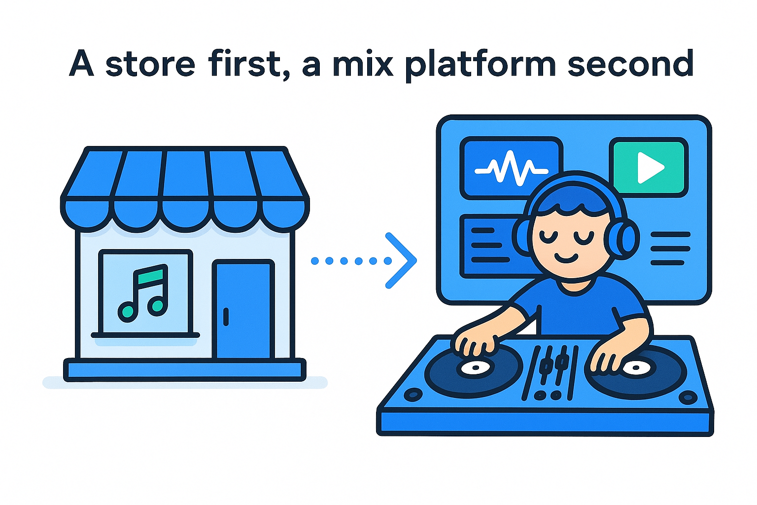 A store first, a mix platform second