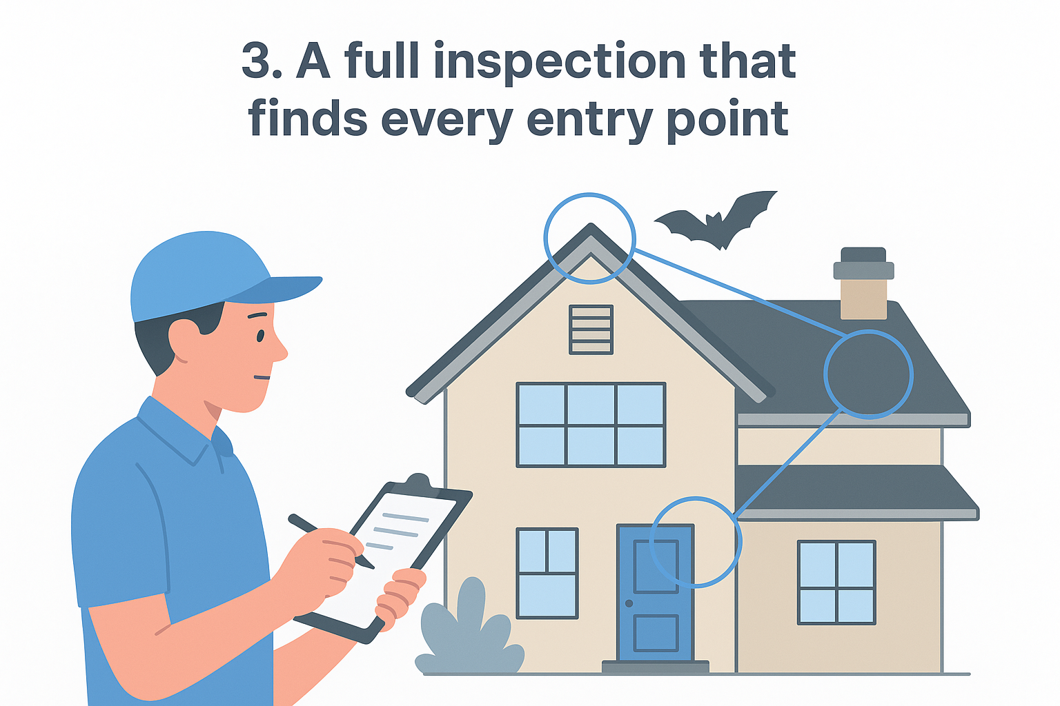 3. A full inspection that finds every entry point
