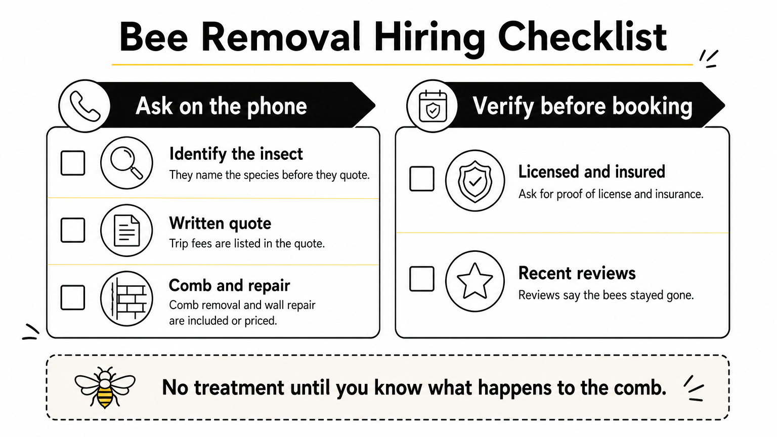 Two-column checklist of questions to ask and items to verify before hiring a bee removal company.