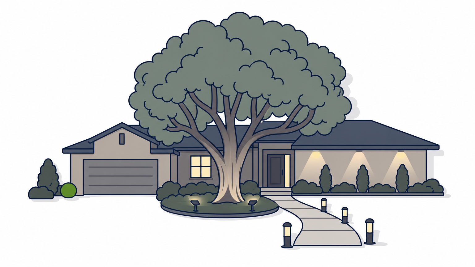 Front yard at night with an uplit oak, path lights along a walkway, and a lit wall.