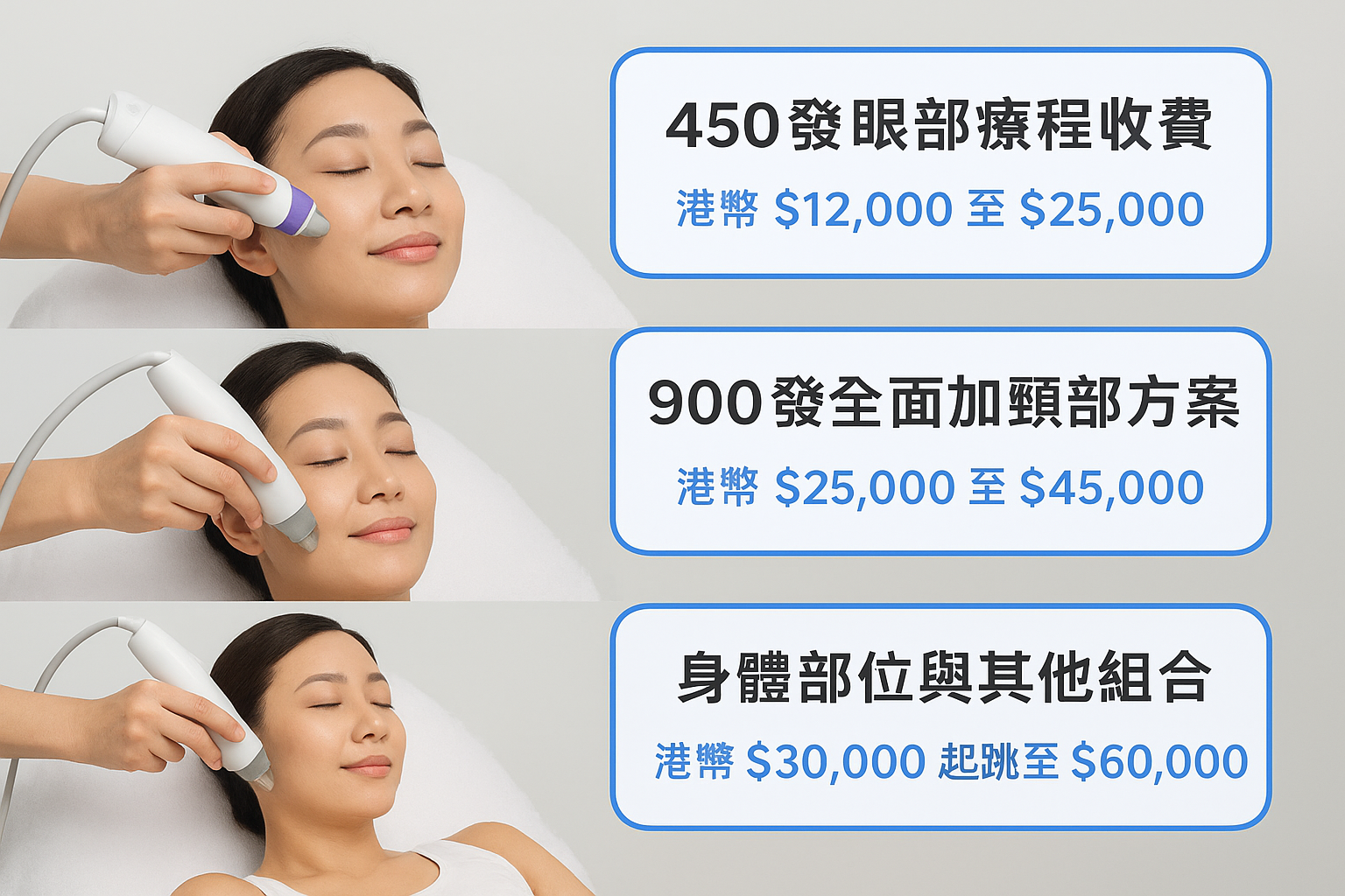 常見發數與治療部位收費範圍