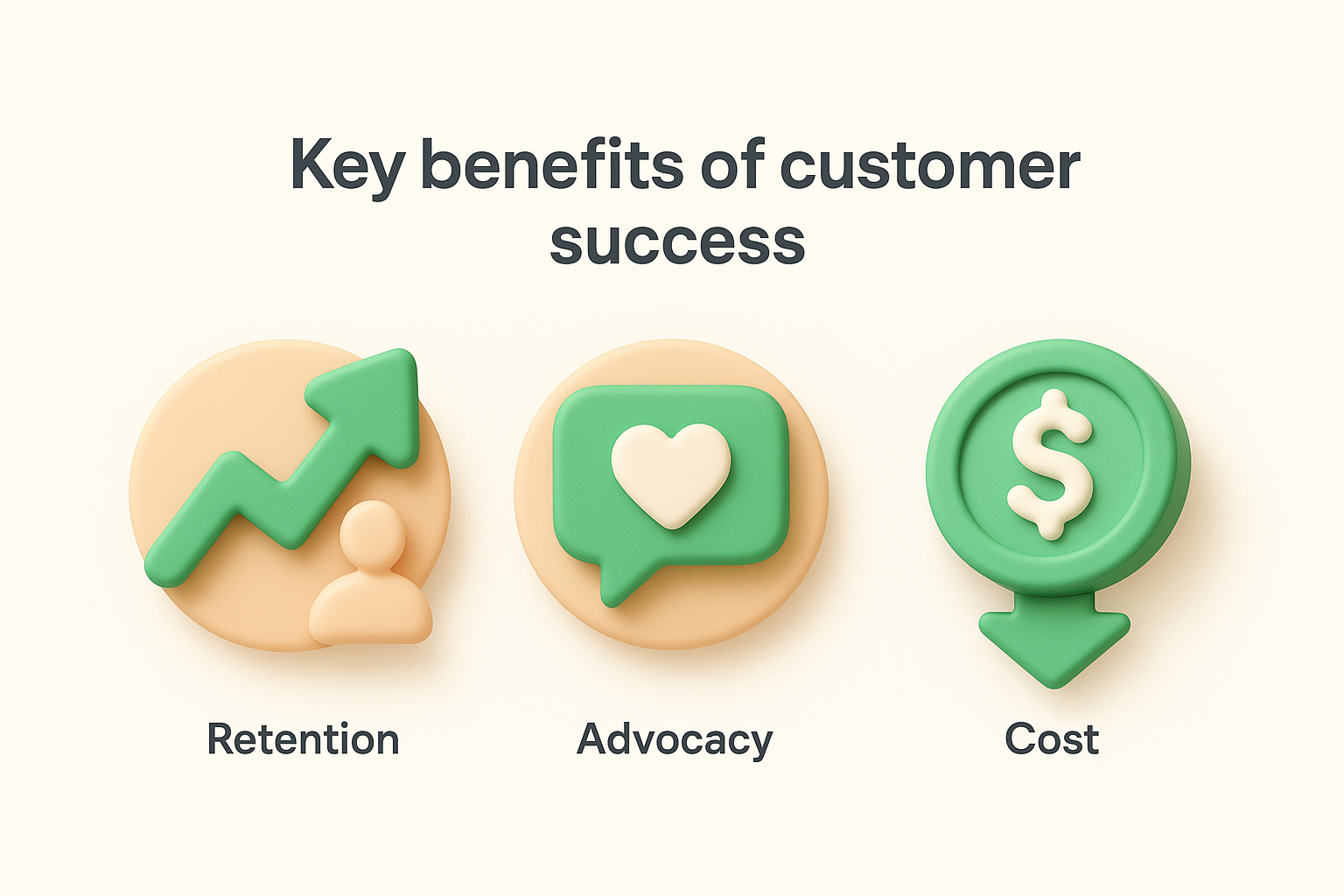 Key benefits of customer success