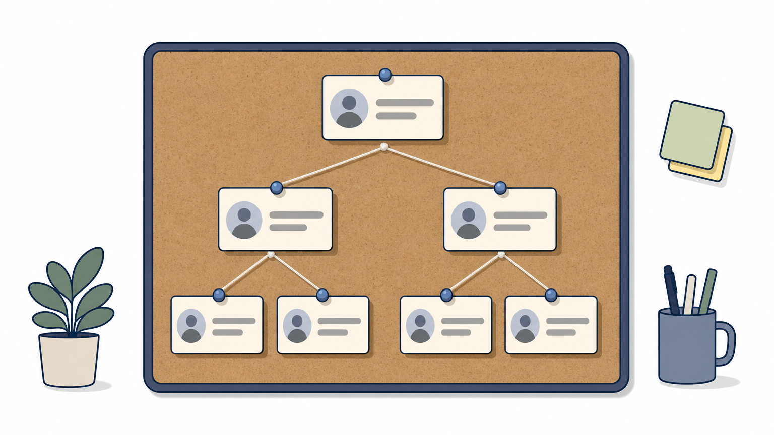 Name cards on a corkboard linked by string showing employees connected to their managers.