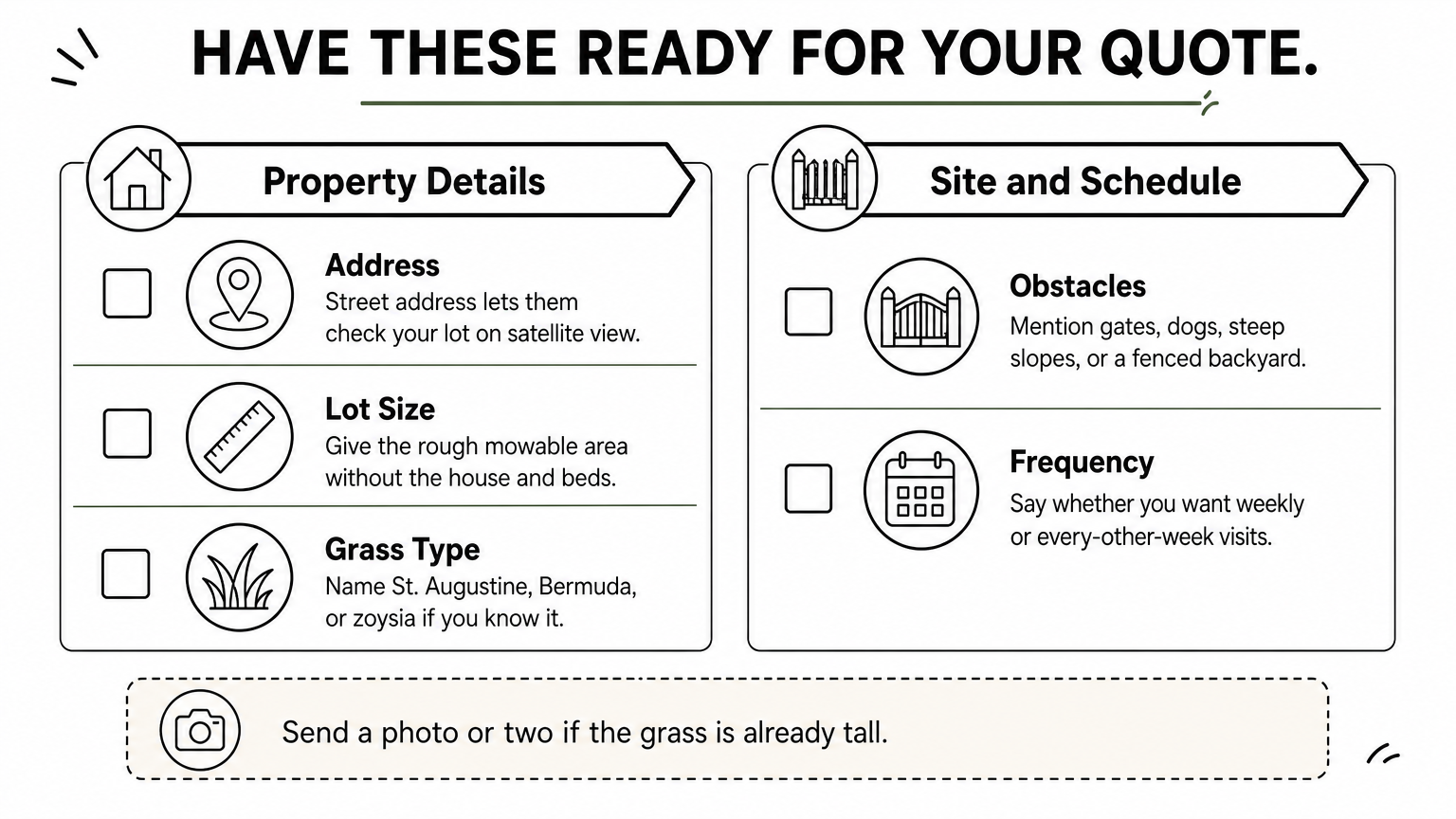 Checklist infographic listing property and schedule details to prepare before requesting a mowing quote.