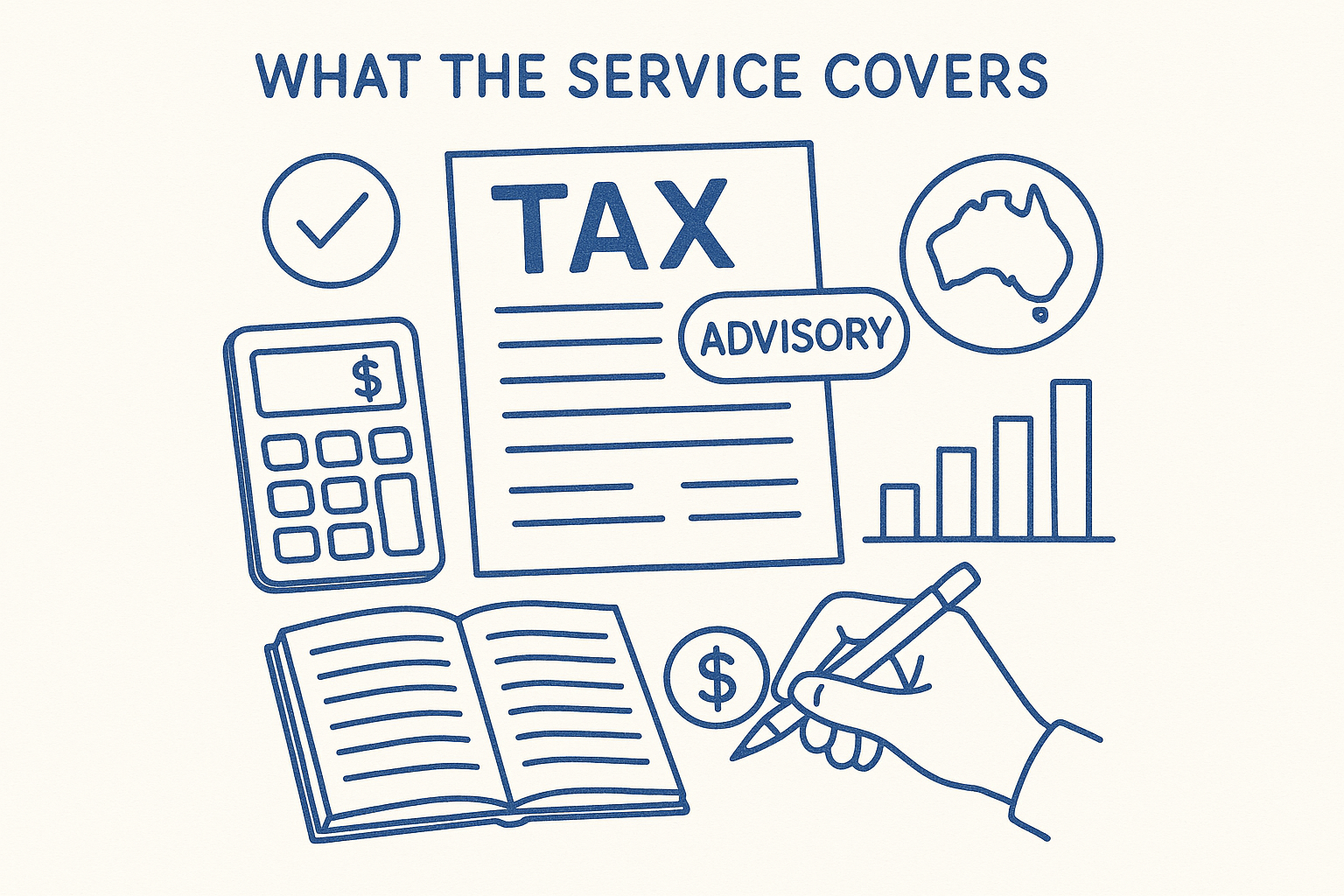 What the service covers