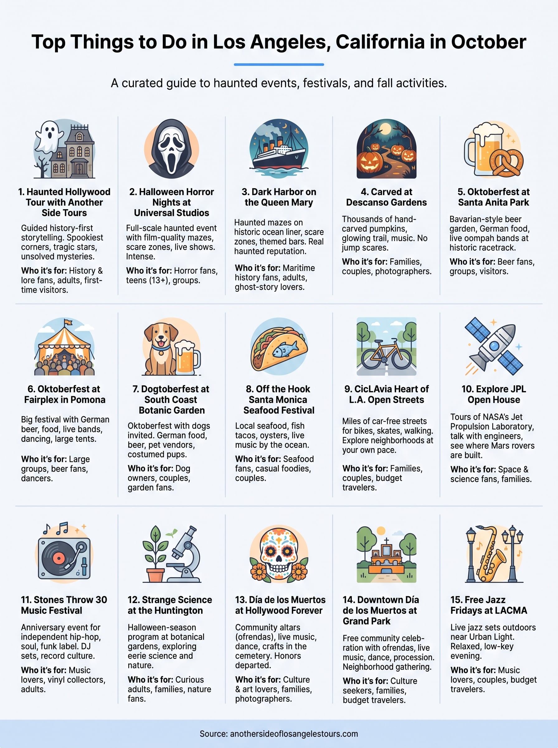 things to do in los angeles california in october infographic