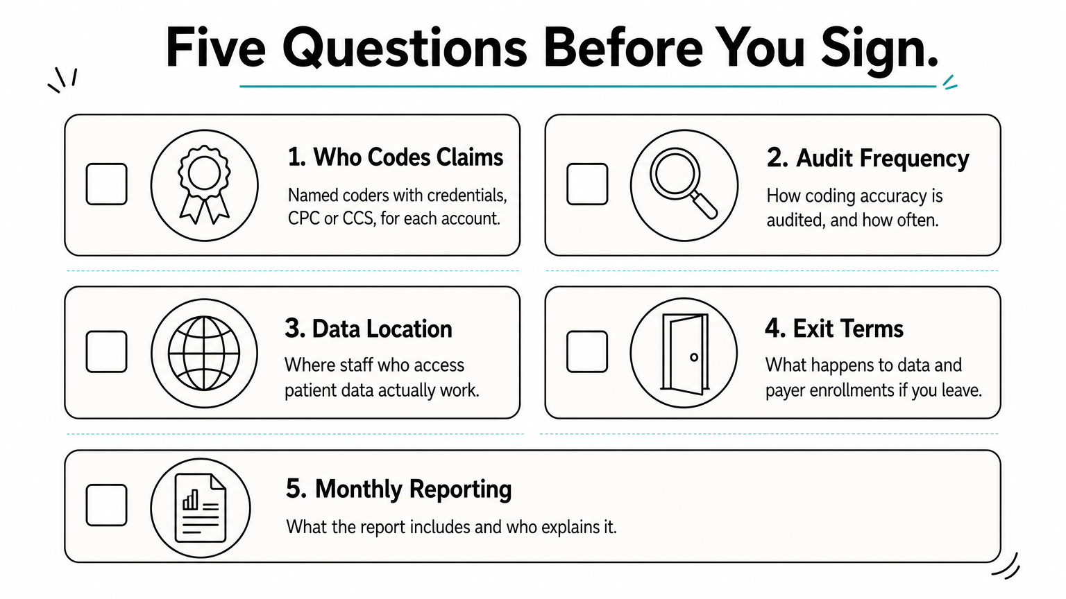 A checklist infographic listing five questions to ask a billing vendor before signing a contract.