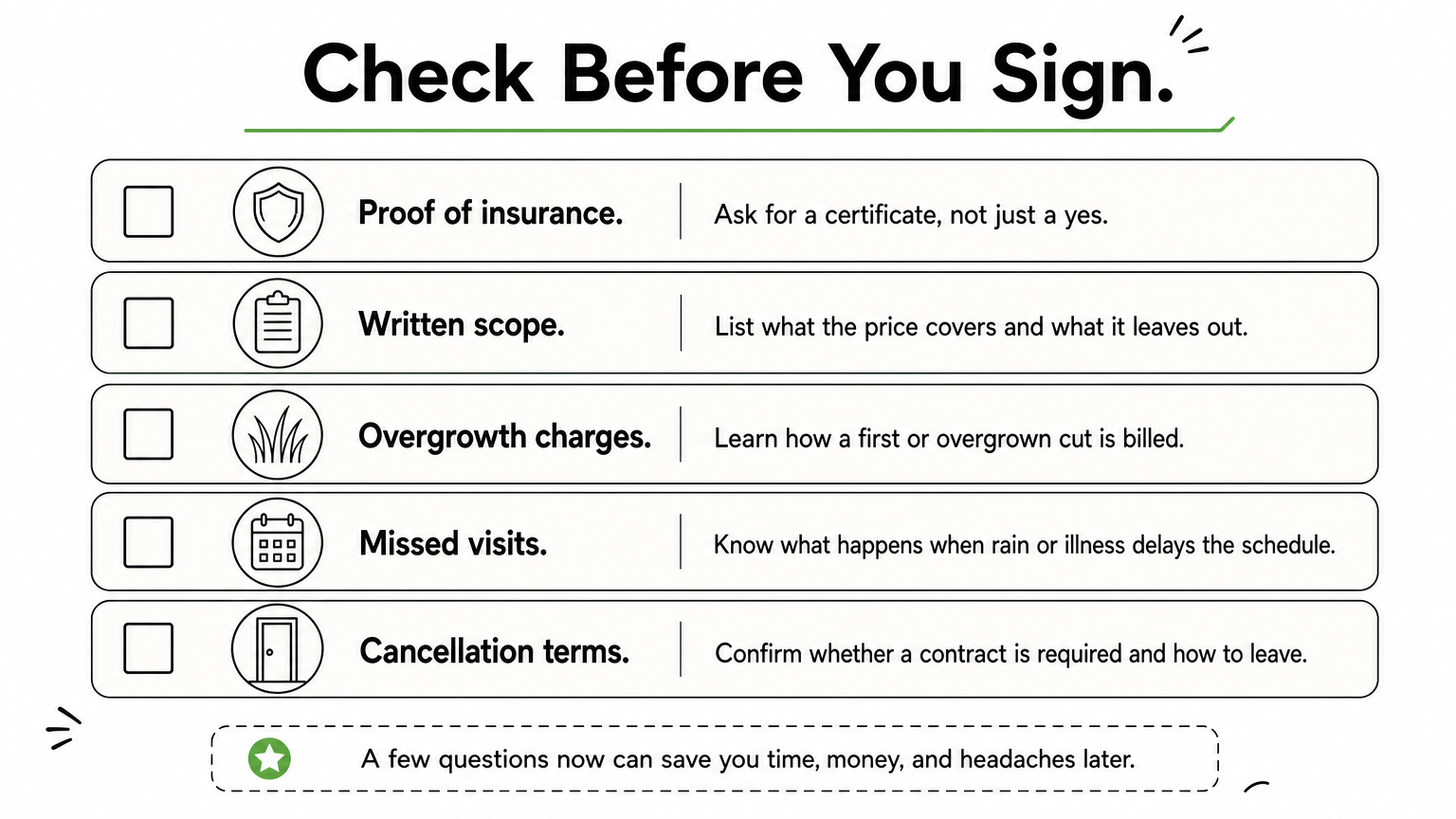 Checklist of five questions to ask a lawn service before hiring it.