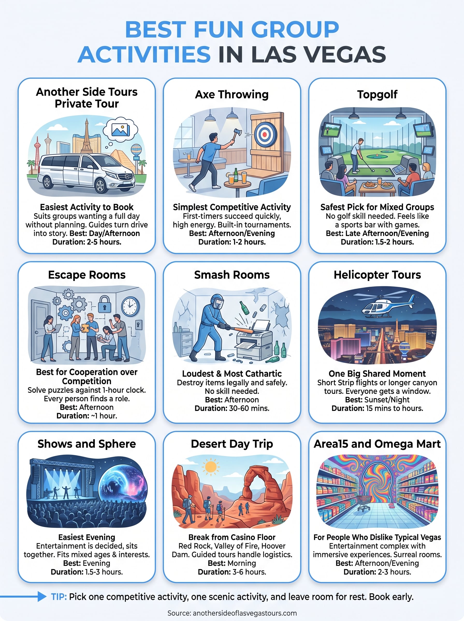 fun group activities in las vegas infographic