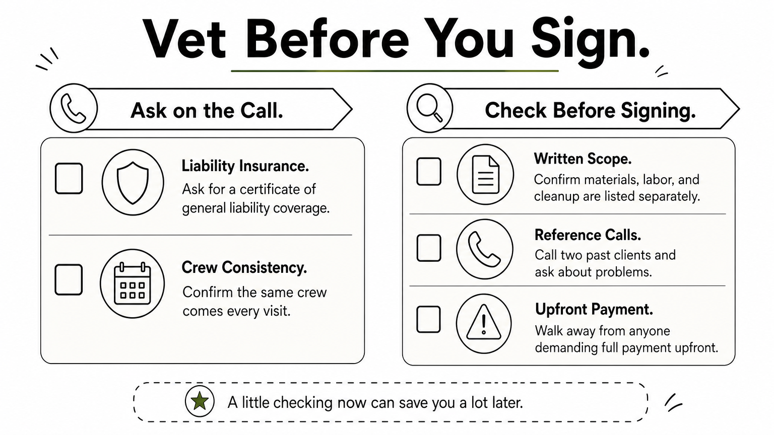 Checklist with five vetting steps for a landscaping company, split into two columns.