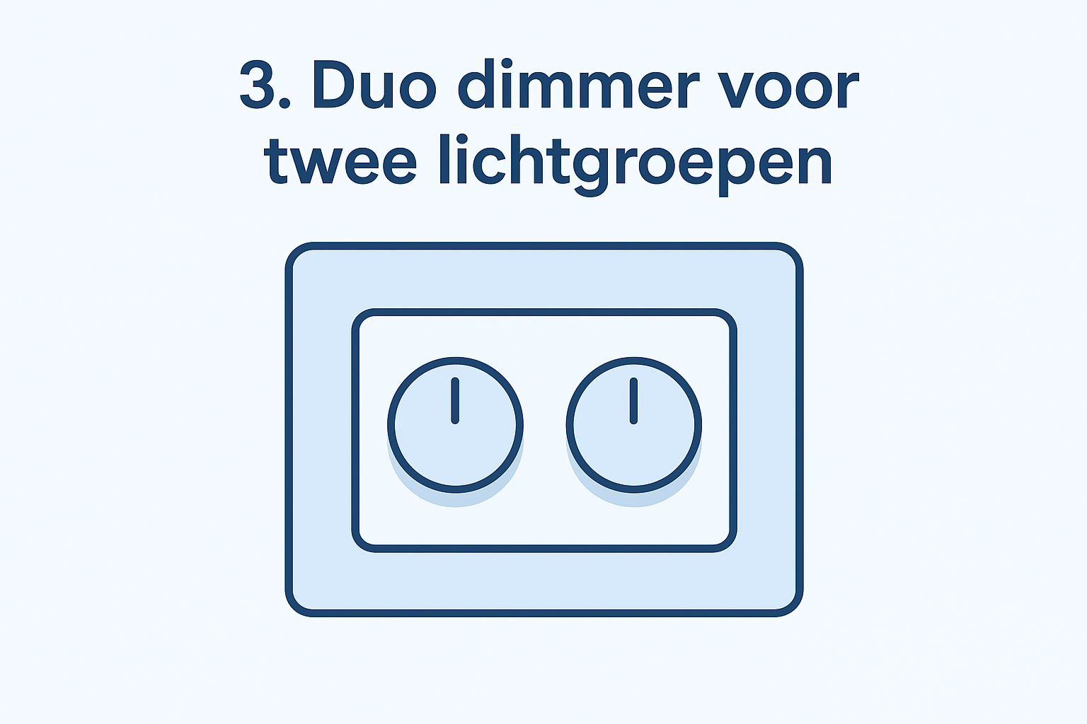 3. Duo dimmer voor twee lichtgroepen