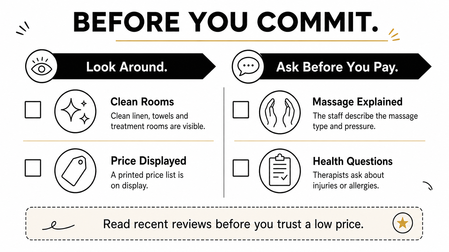A two-column checklist of hygiene, pricing, and questions to check at a neighborhood massage centre before booking.