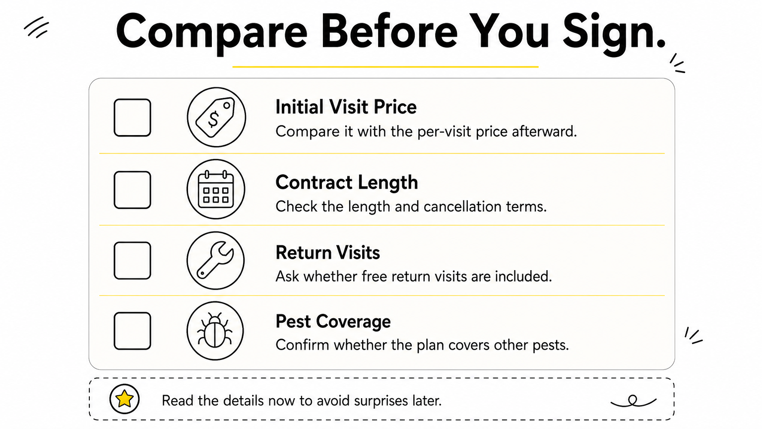 A checklist of four points to compare before signing with a national pest control chain.
