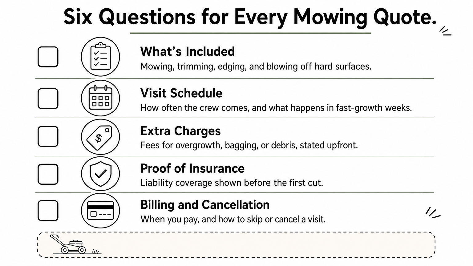 A checklist of six questions to ask every mowing provider, covering services, schedule, fees, insurance, and billing.
