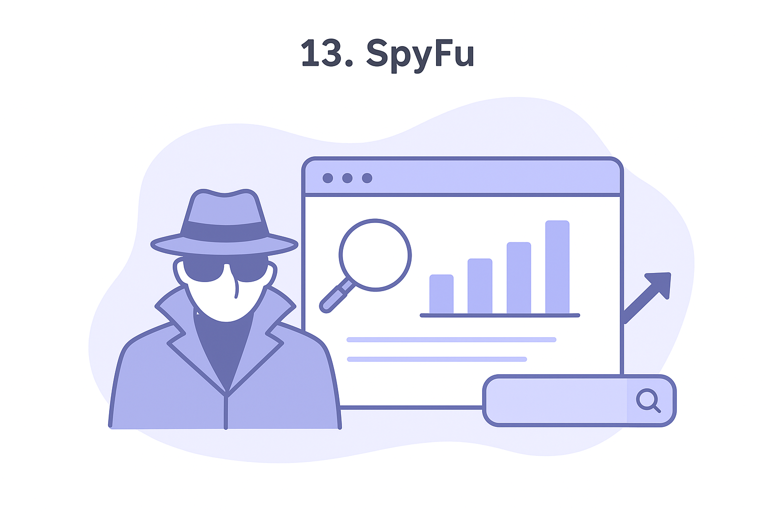 13. SpyFu