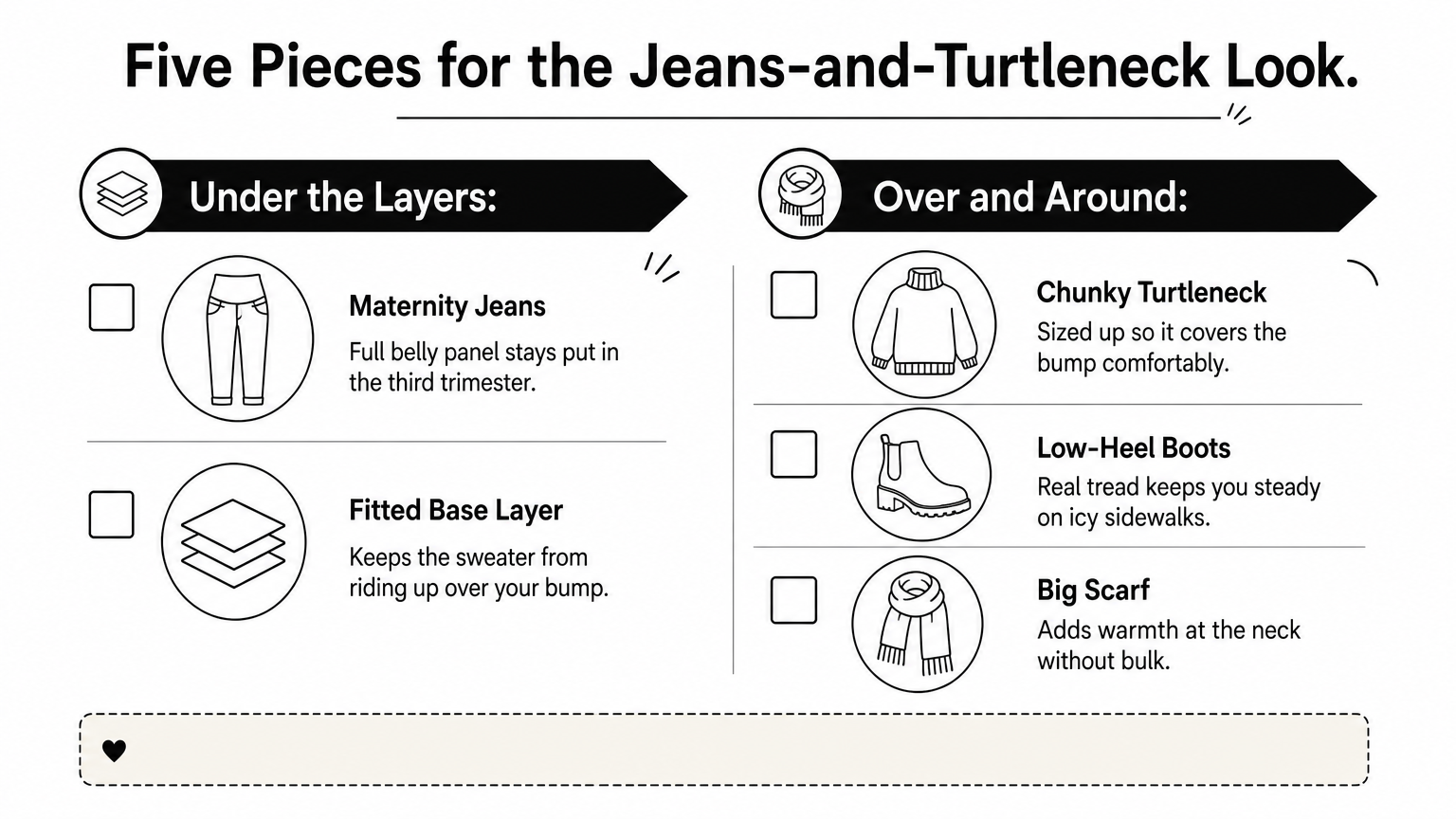A two-column checklist of five winter pieces for a maternity jeans and turtleneck outfit, each with a small icon.