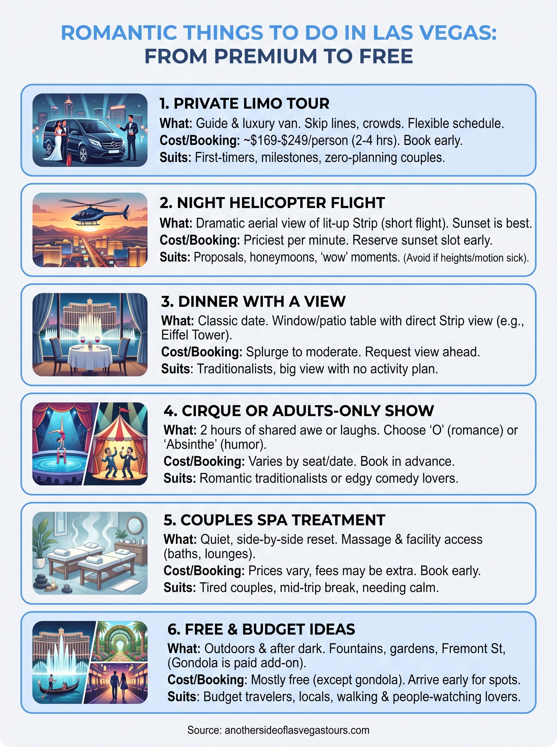 romantic things to do in las vegas infographic