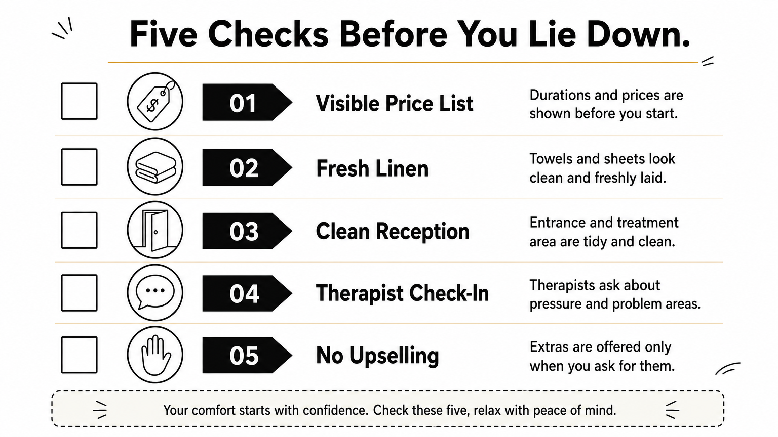 A five-item checklist for judging a neighbourhood massage centre, from price list to therapist check-in.