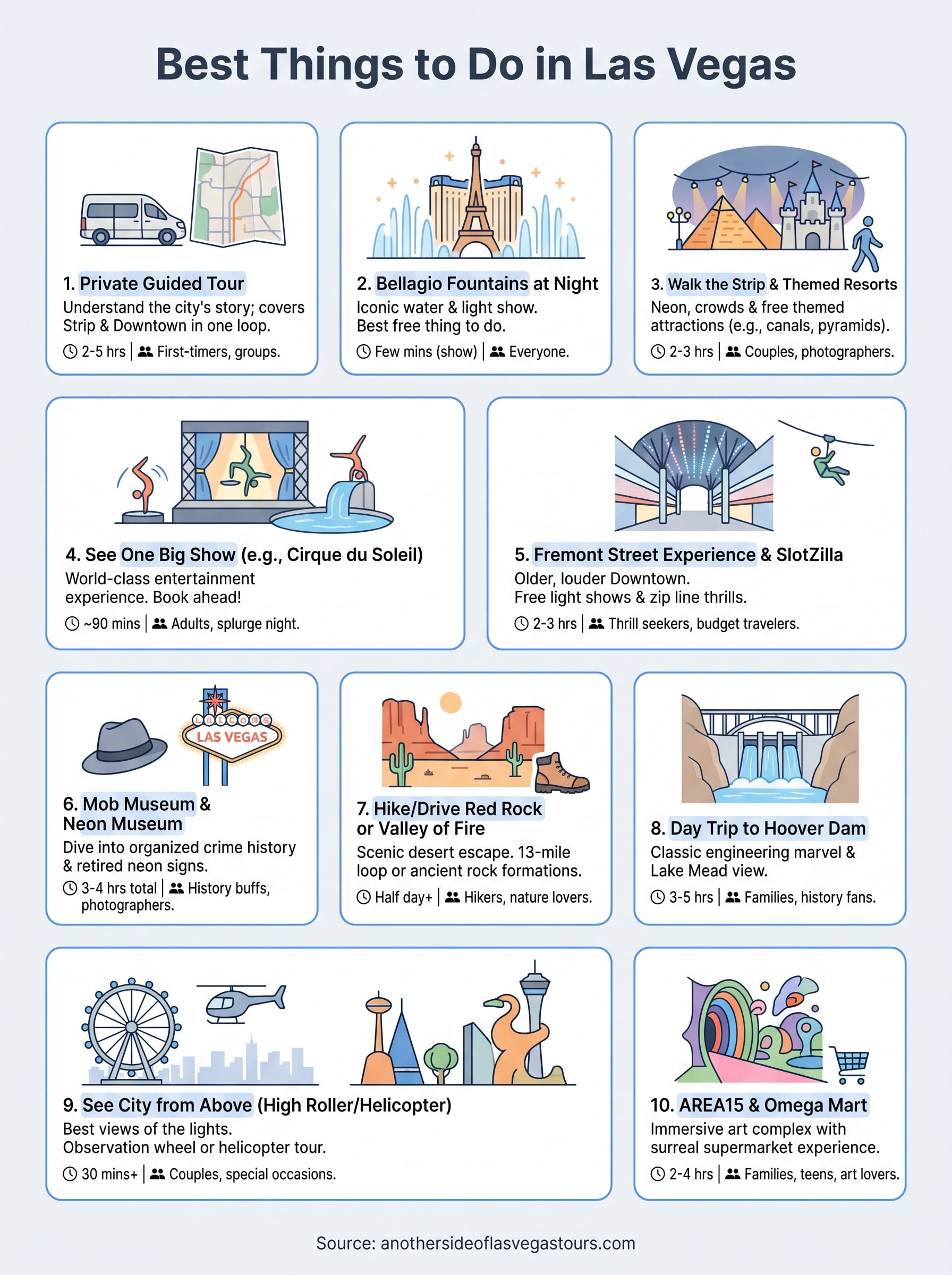 best things to do in las vegas infographic