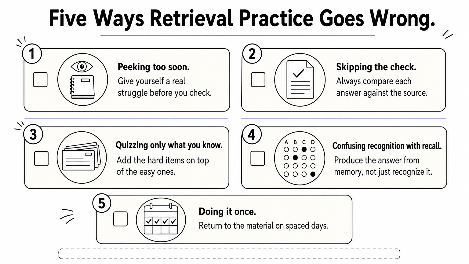A two-column checklist of five common retrieval practice mistakes, each with a small icon and a short fix.