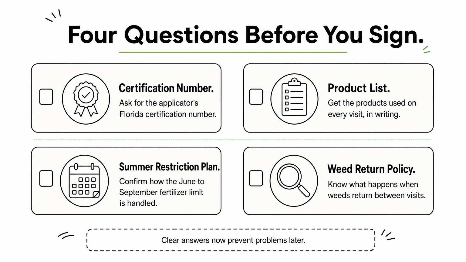 Checklist of four questions to ask a lawn treatment company before signing.