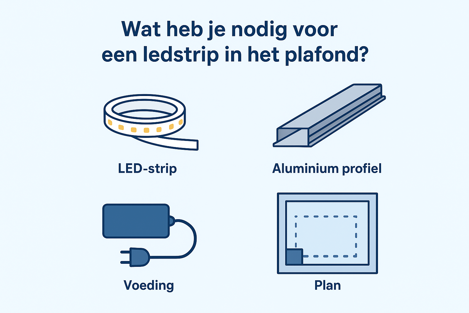Wat heb je nodig voor een ledstrip in het plafond?