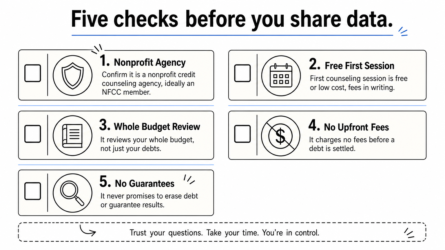 Five-item checklist of checks to run on a debt relief provider before sharing account details.